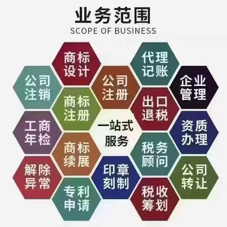 昆明代理记账